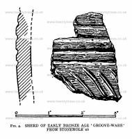 /_PHOTOS/PREHISTORY/Antiquity/Antiquity_V10_40_Page_425_Fig_4.jpg
