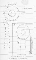 /_PHOTOS/PREHISTORY/Archaeologia/Archaeologia_45_Plate_4.jpg