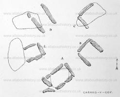 /_PHOTOS/PREHISTORY/Archaeologia_Cambrensis/A1U8NDpo.jpg