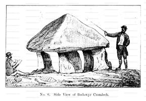 /_PHOTOS/PREHISTORY/Archaeologia_Cambrensis/Archaeologia_Cambrensis_1900_No_6.jpg