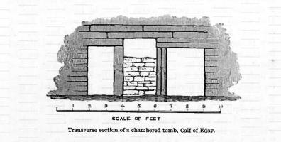 /_PHOTOS/PREHISTORY/Archaeological_Journal/Archaeological_Journal_Volume_20_Page_36.jpg