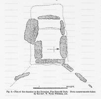 /_PHOTOS/PREHISTORY/Archaeological_Journal/Archaeological_Journal_Volume_28_Page_86.jpg