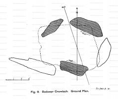 /_PHOTOS/PREHISTORY/Honourable_Society_of_Cymmrodorion/Honourable_Society_of_Cymmrodorion_1910_Fig_9.jpg